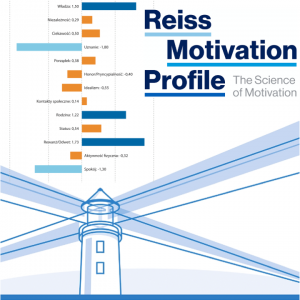 Reiss Motivation Profile - odkryj swój unikalny profil 16 motywatorów